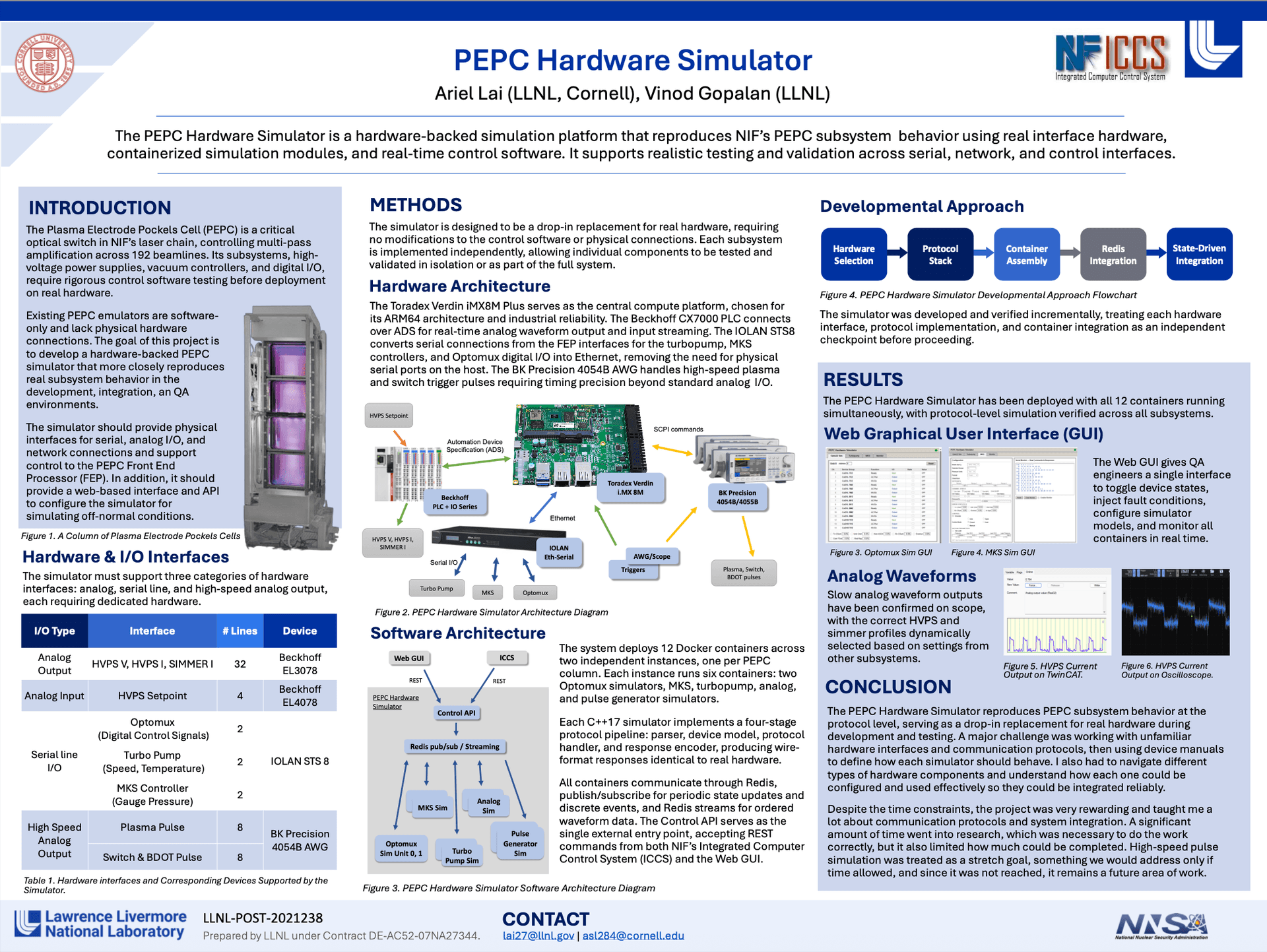 LLNL Internship Poster