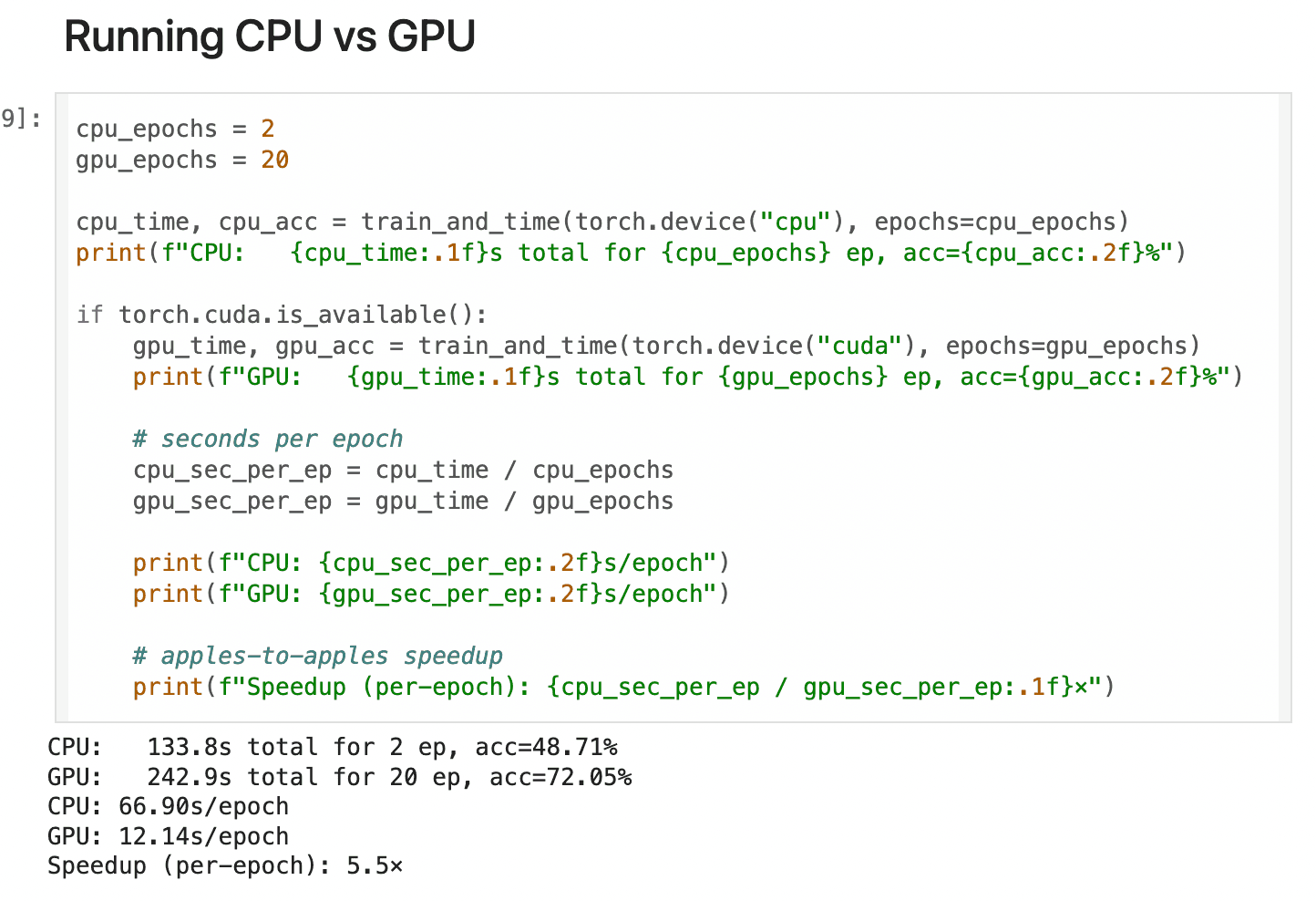 GPU-Accelerated CNN Benchmark